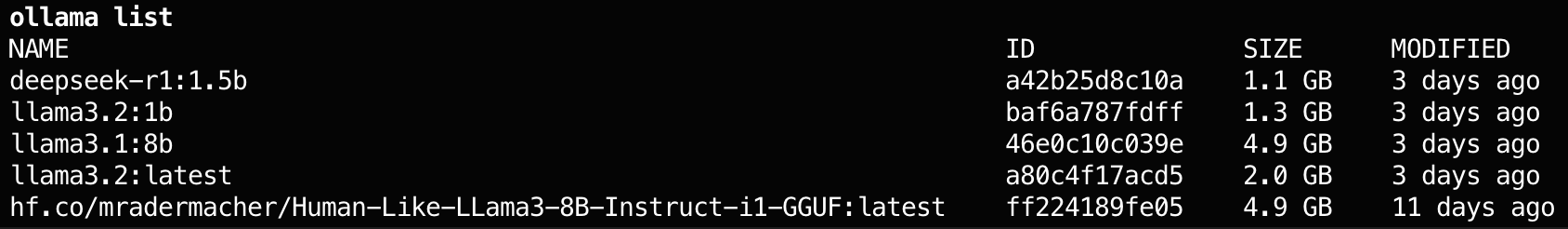 ollama-list
